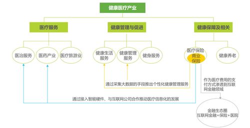 八、建設如陽光般的大健康互聯網生態 重塑互聯網信息服務的健康新范式